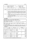2024-90 도로점용허가 승계 | 도로점용 허가신청서 | 비즈폼 - 샘플,양식 다운로드 도로점용 허가신청서 샘플, 양식 다운로드