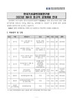 한국기초과학지원연구원 정규직 공개채용 부산외국어대학교