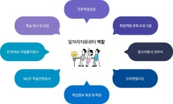 커리어센터 : 소개