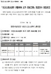 창원시설공단 > 알림마당 > 채용정보 > 성산스포츠센터 생활체육 요가 프로그램 도급강사 모집