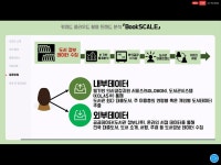 공공빅데이터 인재 양성 릴레이특강(2020) | 문헌정보학과