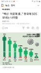 "백신치료제 좀.." 한국에 SOS '백신치료제 좀..' 한국에 SOS