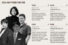 L.F통상엘에프통상 | 엘에프(LF몰) - 기업정보 | 투자, 매출, 주가 - THE VC