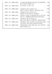 세인트존스10B동1043호 | 강화군보-군보 제1043호 내용 | 강화군청>정보공개>간행물/통계