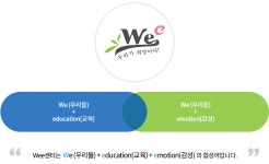 전골의법칙경북도청점 | 경상북도청도교육지원청-Wee센터소개 경상북도청도교육지원청