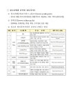 청소년문화의집 > 열린마당 > 공지사항 > 코로나19에 대처하는 우리 자세 2