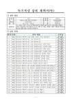 경주원색종합상사 | 경주공공서비스예약