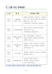 해병닷컴 - 해병대 신병 1298기 입영안내문 2023년 9월 18일 입영