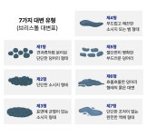 iN아이쿱협동조합 치유와 힐링의 자연드림-이벤트