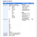 케이지엔지니어링종합건축사사무소주 | (주)케이지엔지니어링종합건축사사무소 2025년 경력직 실행력 중심 채용 전형 | 채용정보 | 커뮤니티 : 건축학전공