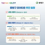 카드뉴스(읽기)<중랑소식<중랑소개<중랑구청