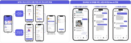 주식회사 사회혁신기업더함 | 창업기업소개 < 창업기업 - 보건산업혁신창업센터