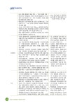 미래전략산업 브리프_18호_(2021년 4월호)_최종웹용(0507).pdf