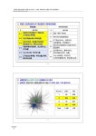 권영본의용문집 | 230426_자료집_통합본.pdf
