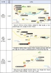 DMZ썬인팜디엠지 | 강원특별자치도, ‘디엠지(DMZ) 평화의 길 테마노선’ 6개 코스 전격 개방 - KNS뉴스통신 강원특별자치도, ‘디엠지(DMZ) 평화의 길...