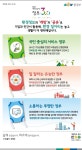 국민 모두가 행복해지는 환경부 정부 3.0 ② - 정책뉴스 | 뉴스 | 대한민국 정책브리핑 국민 모두가 행복해지는 환경부 정부 3.0 ②