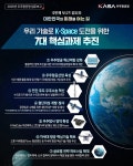 우리 기술로 K-Space 도전 - 전체 | 카드/한컷 | 멀티미디어 | 대한민국 정책브리핑 우리 기술로 K-Space 도전