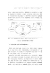 민정's화학무법지대 | 6_경상북도_자치법규-_손제희김민정(137-168)_수정.pdf