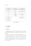 민정's화학무법지대 | 6_경상북도_자치법규-_손제희김민정(137-168)_수정.pdf