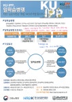 공지사항 - 2022학년도 일학습병행 학습근로자 모집 안내_(주)동진금속