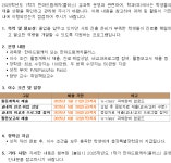 공지사항 - 2025학년도 1학기 한마드림캐치(플러스) 운영 안내