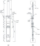 Design of Cold-Formed Steel Screw Connections with Gypsum Sheathing at Ambient and Elevated Temperatures