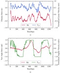 유진이엔에스 | Hierarchical Active Tracking Control for UAVs via Deep Reinforcement Learning