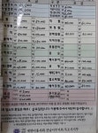 리희머리하기좋은날 | 리희머리하기좋은날 - 목포BIZ 리희머리하기좋은날