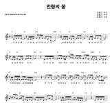 김필선 인형의 꿈 악보