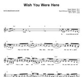 스튜디오Wishyouwerehere | FIFTY FIFTY Wish You Were Here 악보