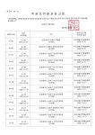 김윤화직권등록 | 공지사항- 주민등록 무단전출자 직권조치 결과 공고 내용 | 남동구청 행정복지센터>서창2동>우리동소식 공지사항- 주민등록 무단전출자 직권조치...