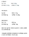 허브다이어트수다방 | 의외로 다이어트 음식 - 연예이슈 수다방 - 네모판 의외로 다이어트 음식