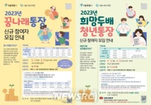 서울 종로구, ‘희망두배 청년통장·꿈나래통장’ 참여자 모집 | 뉴스로