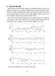 (주)중부지질 양주지점 | 내륙습지 정밀조사(21) 1권