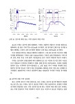 (주)중부지질 양주지점 | 내륙습지 정밀조사(21) 1권