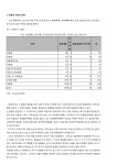 문서뷰어