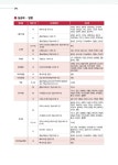 엠.유.비.유.티.샵(M.U.B.U.T.#) | 문서뷰어