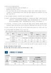 랜퍼스교육개발원 | 한국교육개발원 2025년도 제3차 직원 채용 시설운영직 | 연구회·소관 연구기관 | 채용정보 | NRC 소식 : NRC 경제인문사회연구회 - NRC 공식...