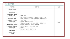 취업정보 - 호텔바리스타카페과
