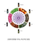 엑소바이옴메이약손테라피지점 - 동구 동부로30길 53 | 착한약손테라피 소개 착한약손테라피