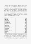 유통경로 : 기본개념