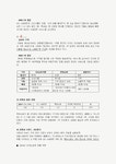롯데디에프리테일(주) 코엑스점 | 롯데슈퍼 리테일 마케팅전략 보고서