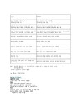 대한항공 토파스의 특징과 IT세상을 리더하는 토파스여행정보(주)의 성공사례