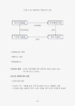 물적유통관리의 목표와 영역 및 기능
