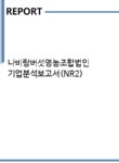 윤송개발 | 나비랑버섯영농조합법인 기업분석보고서(NR2) - 기업분석보고서 나비랑버섯영농조합법인 기업분석보고서(NR2)