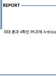 제이앤제이엔터프라이즈 | 의대 본과 4학년 PK과제 Antibiotic Allergy - 의약학 의대 본과 4학년 PK과제 Antibiotic Allergy 대학레포트 의약학