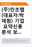 (주)만조랩(대표자:박재원) 기업 요약신용분석 보고서(CR1)-국문