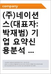 (주)승위건설 | (주)네이션스(대표자:박재범) 기업 요약신용분석 보고서(CR1)-국문