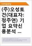 (주)삼주토건 | (주)오성토건(대표자:정주연) 기업 요약신용분석 보고서(CR1)-국문