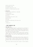 경북패션디자인연구원의류수선리폼창업교육 | 리폼샵 창업